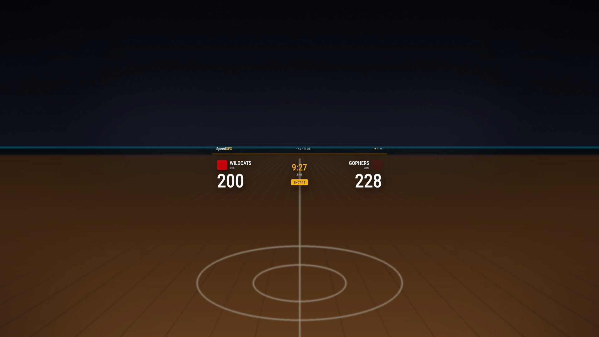 SpeedGFX All Sports fullscreen broadcast graphic keyed over a live program feed